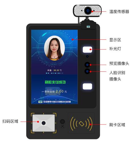 人臉識別測溫刷卡機可個性定制 人臉識別測溫刷卡機可個性定制