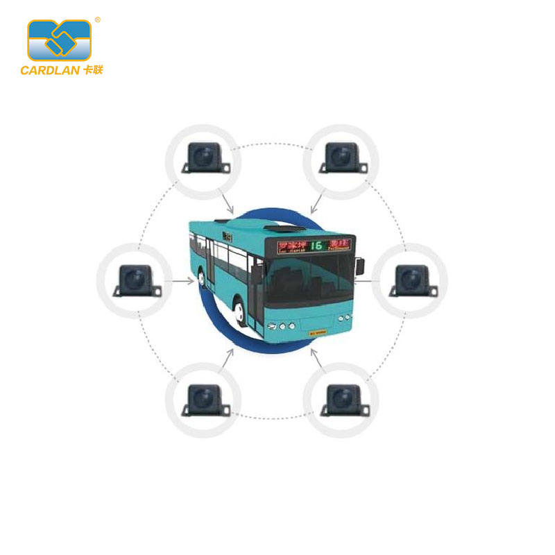 大巴車360全景環(huán)視系統(tǒng)